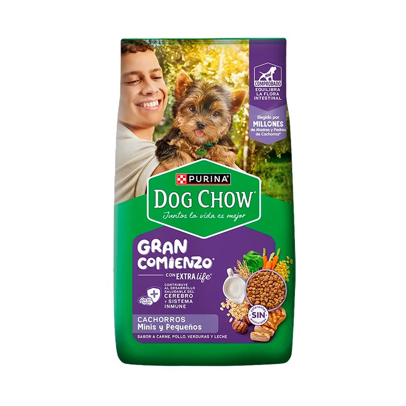 ALIM.PERRO DOG CHOW CACHORRO 1.5 Kgs